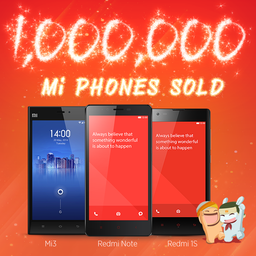 За полгода компания Xiaomi продала в Индии более 1 млн смартфонов