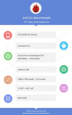 Подтвердились спецификации смартфона HTC Hima (M9), появилось его изображение