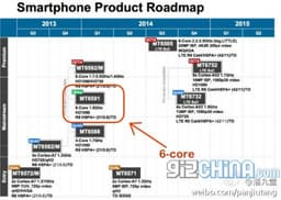 MediaTek тоже готовит к выпуску шестиядерный процессор для смартфонов