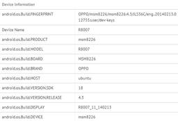 Oppo готовит к выпуску смартфон R8007 на платформе Qualcomm