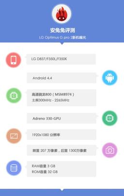 Спецификации смартфона LG G Pro 2 замечены в результатах теста AnTuTu