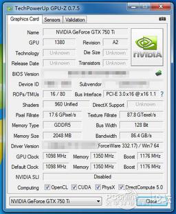 Видеокарта GeForce GTX 750 Ti может получить 960 ядер CUDA и 128-разрядную шину памяти