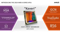AMD представила APU Kaveri