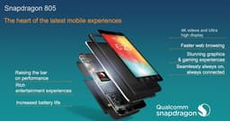 Первое устройство, основанное на платформе Snapdragon 805, появится на рынке уже в мае этого года