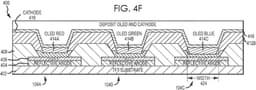 Apple признала, что дисплеи AMOLED лучше жидкокристаллических