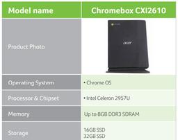 Acer Chromebox CXI2610 засветился в каталоге бизнес-продуктов компании