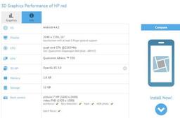 Устройство HP Red оснащается 16-дюймовым дисплеем разрешением 2048 х 1536 точек и работает под управлением ОС Android