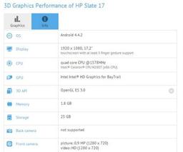 HP готовит моноблочный ПК Slate 17 с платформой Celeron N2807 и ОС Android 4.4.2