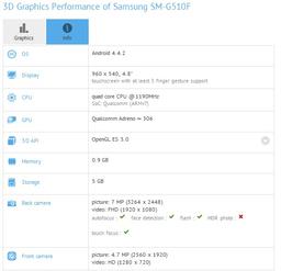 Смартфон Samsung SM-G510F получит SoC Snapdragon 410 и дисплей qHD диагональю 4,8 дюйма
