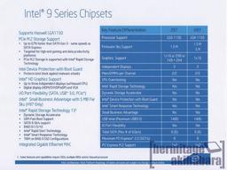 В Сети появились спецификации наборов системной логики Intel Z97 Express, Intel H97 Express и Intel X99 Express