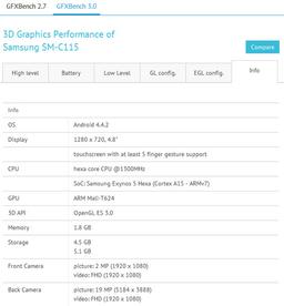 Смартфон Samsung Galaxy S5 Zoom получит камеру разрешением 19 Мп