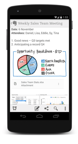 Обновлен клиент Evernote для Android