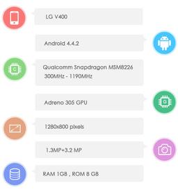 Планшетный компьютер LG G Pad 7.0 построен на платформе Qualcomm MSM8226