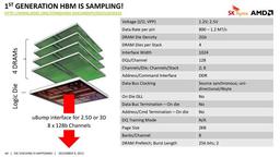 AMD приписывают намерение выпустить 3D-карту Radeon R9 295X этим летом и перейти на 20-нанометровые GPU в будущем году