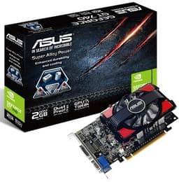 Asus готовит три видеокарты на базе Nvidia GeForce GT 740