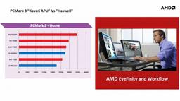 Появились первые результаты тестирования мобильных APU AMD поколения Kaveri