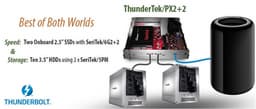 Начались поставки хранилищ FirmTek ThunderTekPX2+2 с интерфейсом Thunderbolt