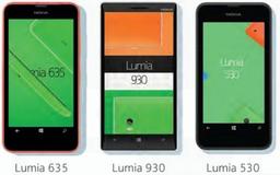 Изображение Nokia Lumia 530 позволяет предположить, что этот аппарат получит дисплей размером 4,3 дюйма
