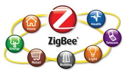 В 2019 году парк устройств с поддержкой беспроводных сетей IEEE 802.15.4 превысит 2 млрд единиц, полагают аналитики ABI Research