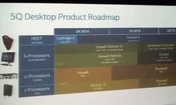 Процессоры Intel Skylake-S и Broadwell-K увидят свет во втором квартале 2015 года