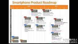 Однокристальная платформа MediaTek MT6753 получит восемь ядер Cortex-A53 и GPU Mali-T760