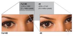 Sharp разрабатывает дисплеи для смартфонов с разрешением Ultra HD