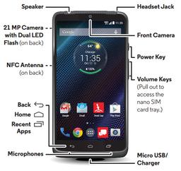 Наличие в смартфоне Motorola Droid Turbo камеры разрешением 21 Мп подтверждено инструкцией