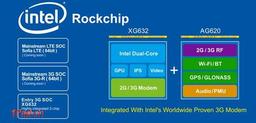 RockChip и Intel анонсировали платформу XMM6321 для бюджетных мобильных устройств