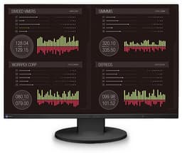 Мониторы Eizo FlexScan EV2455 и FlexScan EV2450 имеют очень узкие рамки