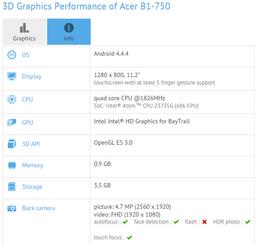 Планшетный компьютер Acer Iconia B1-750 под управлением Android 4.4 построен на SoC Intel Bay Trail