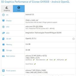 Флагманский смартфон Gionee Elife E8 оснастят SoC MediaTek MT6795