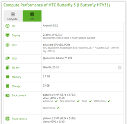 Платформа Snapdragon 810 станет основой смартфона HTC Butterfly 3