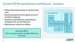 ARM сравнила процессорные ядра Cortex-A72 с существующими решениями, включая мобильные CPU Intel