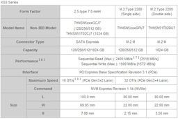 SSD Toshiba XG3 и BG1 найдут применение в производительных и компактных ноутбуках