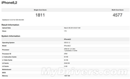 Смартфон Apple iPhone 6S протестировали в приложении GeekBench