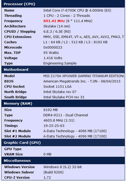 Рекорд разгона ОЗУ DDR4 в 4605 МГц был поставлен с платой MSI Z170A XPower Gaming Titanium Edition