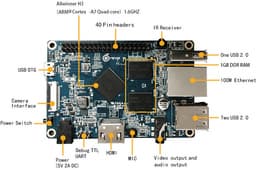 Одноплатный ПК Orange Pi PC предлагается всего за $15