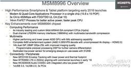Стали известны подробности о платформе Snapdragon 820, которую анонсируют 11 августа