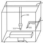 Apple пытается запатентовать цветную 3D-печать