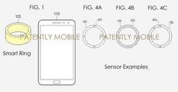 Samsung патентует умное кольцо, используемое в паре со смартфоном, планшетом или умным телевизором