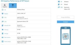 В Сети появились данные касательно смартфона HP Falcon с платформой Snapdragon 820 и ОС Windows Phone