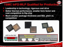 Apple одной из первых закажет у TSMC выпуск полупроводниковой продукции с использованием технологии InFO