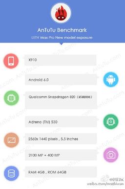 В AnTuTu засветился смартфон LeTV Max Pro на платформе Qualcomm Snapdragon 820