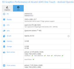 Мобильное устройство Alcatel 6045 One Touch будет основано на однокристальной системе Snapdragon 610