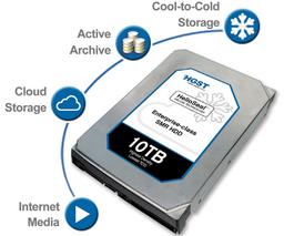 HGST надеется на значительный рост поставок накопителей HelioSeal в нынешнем году