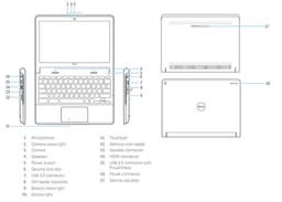 Dell выпустит хромбук на платформе Intel Bay Trail