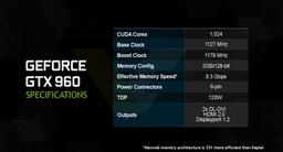 Подтвердились характеристики видеокарты GeForce GTX 960: 1024 ядра CUDA и 128-разрядная шина памяти