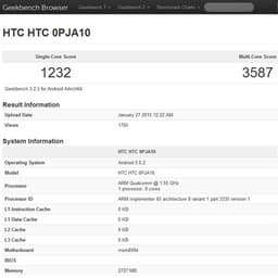 Результаты смартфона HTC One (M9) появились в базе данных теста Geekbench 3.0