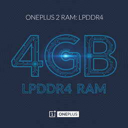 OnePlus 2 станет вторым смартфоном с 4 ГБ оперативной памяти LPDDR4