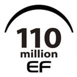 Выпущено 110 миллионов сменных объективов Canon EF